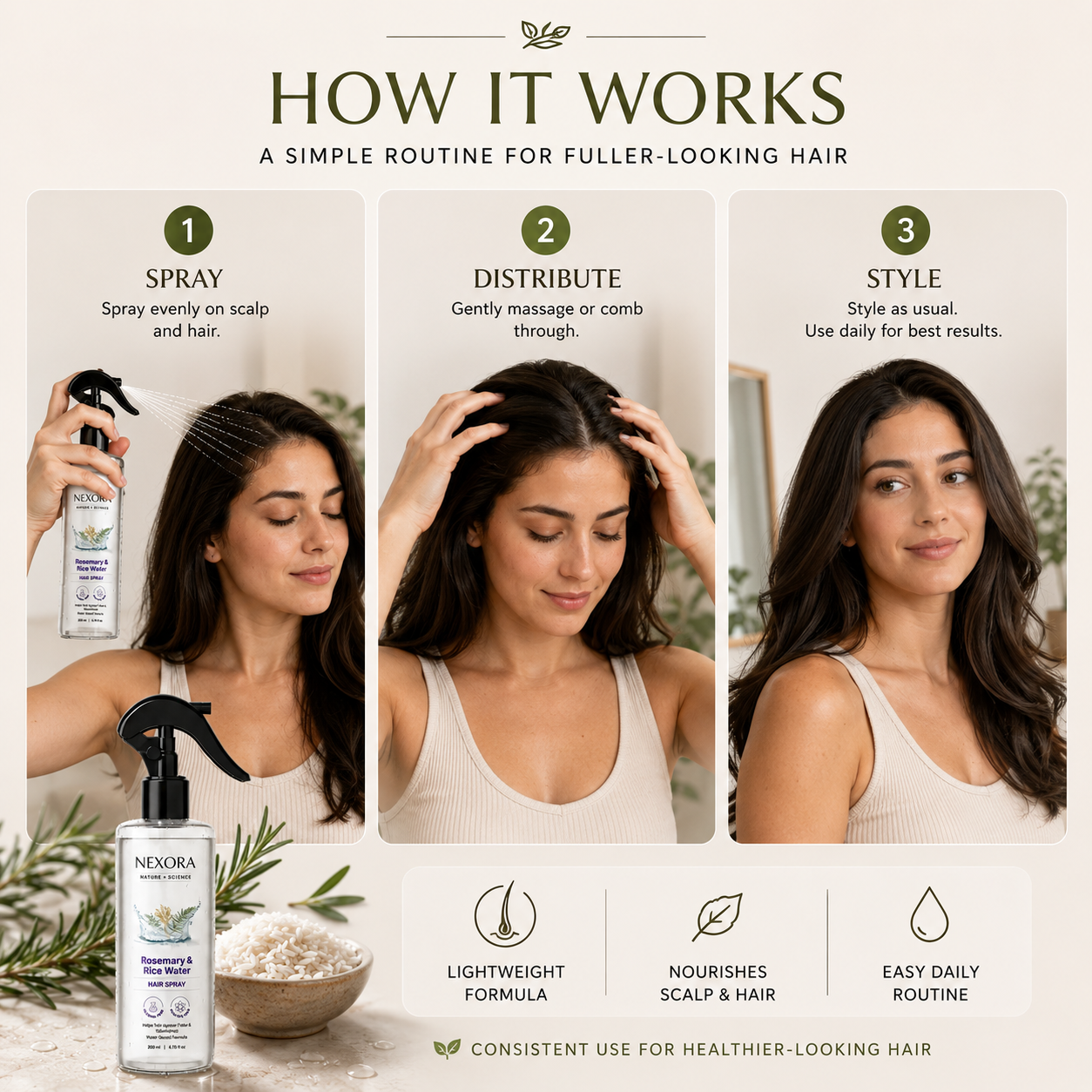Revitalizing Hair Growth & Thickness Spray