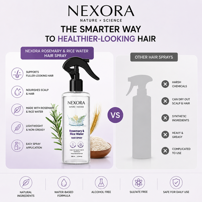 Revitalizing Hair Growth & Thickness Spray