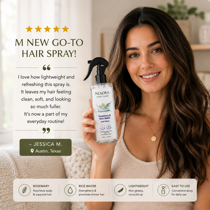 Revitalizing Hair Growth & Thickness Spray